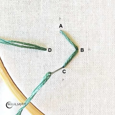 straight stitches forming the beginning of a diamond shape
