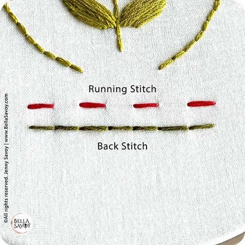 running stitch in red & back stitch in green