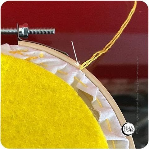 embroidery supplies to finish the back of an embroidery hoop