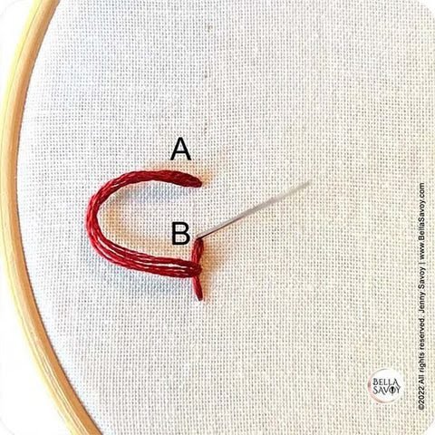 loose stitch leaning left and needle coming up between the 2 ends of the stitch