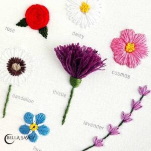 Read more about the article Flower Embroidery Stitch Along Pt 1