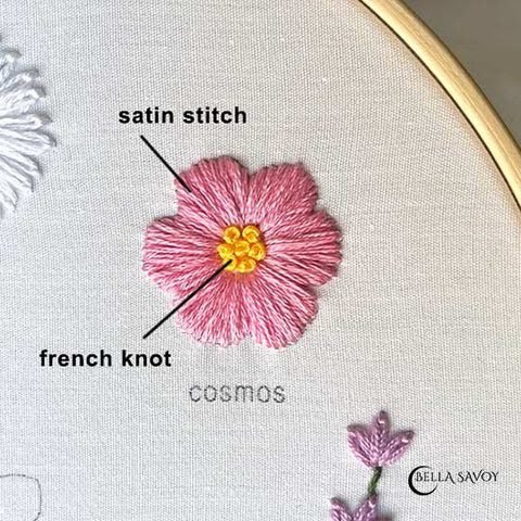 cosmos flower labeled with the french knot and satin stitch