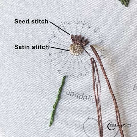 dancelion embroidery showing the seed stitch and satin stitch, with labels