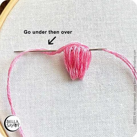 thread tail going over loops, then under and over front of needle