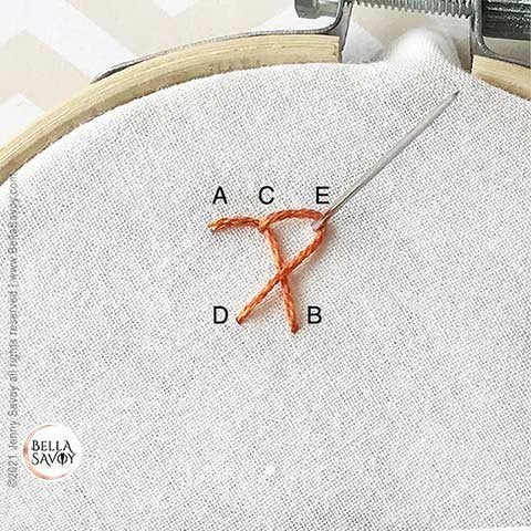 needle coming up under a stitch to form an angle