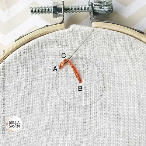 blanket stitch added to a circle template