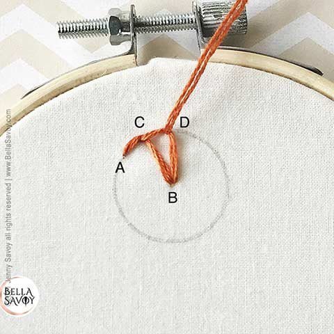 second blanket stitch added to a circle template