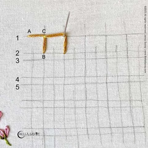 blanket stitch beginning on lines 1 & 2 at the top left of guidelines