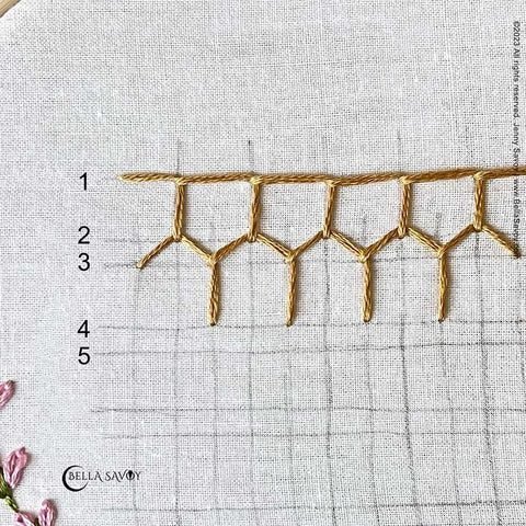 row 2 of the honeycomb stitch fully added to the blanket stitch