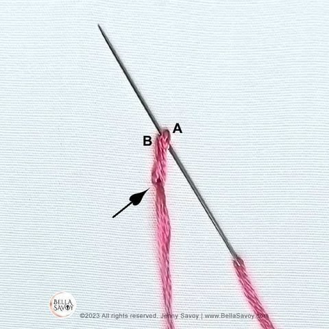 working thread wrapped under pinned needle.