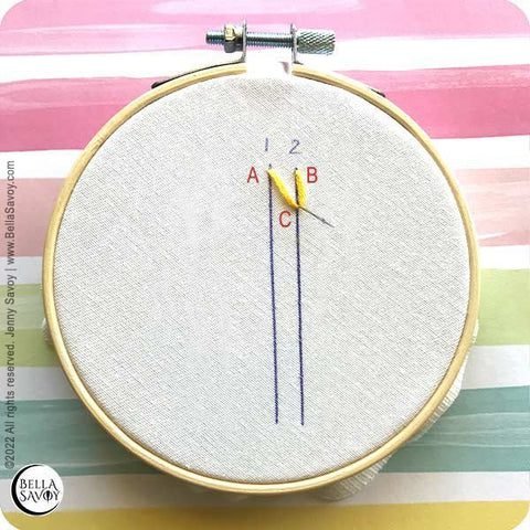 loose stitch with needle coming up at the bottom of it to the right.